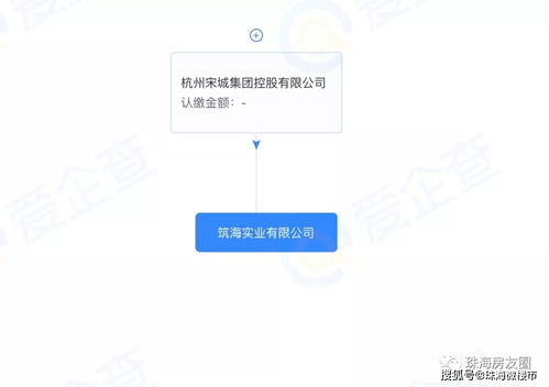 宋城集團(tuán)再落新子，兩宗旅游用地入手助力文旅版圖擴(kuò)張
